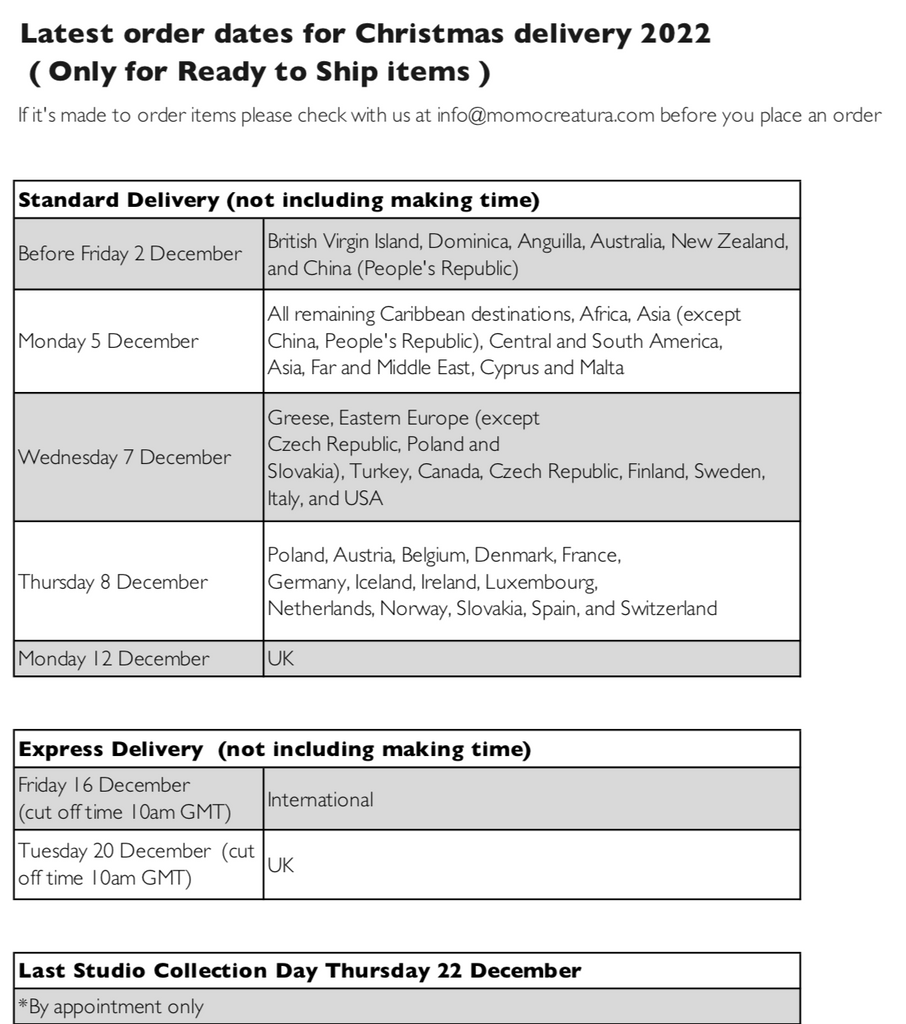 Last order dates for Christmas delivery 2022