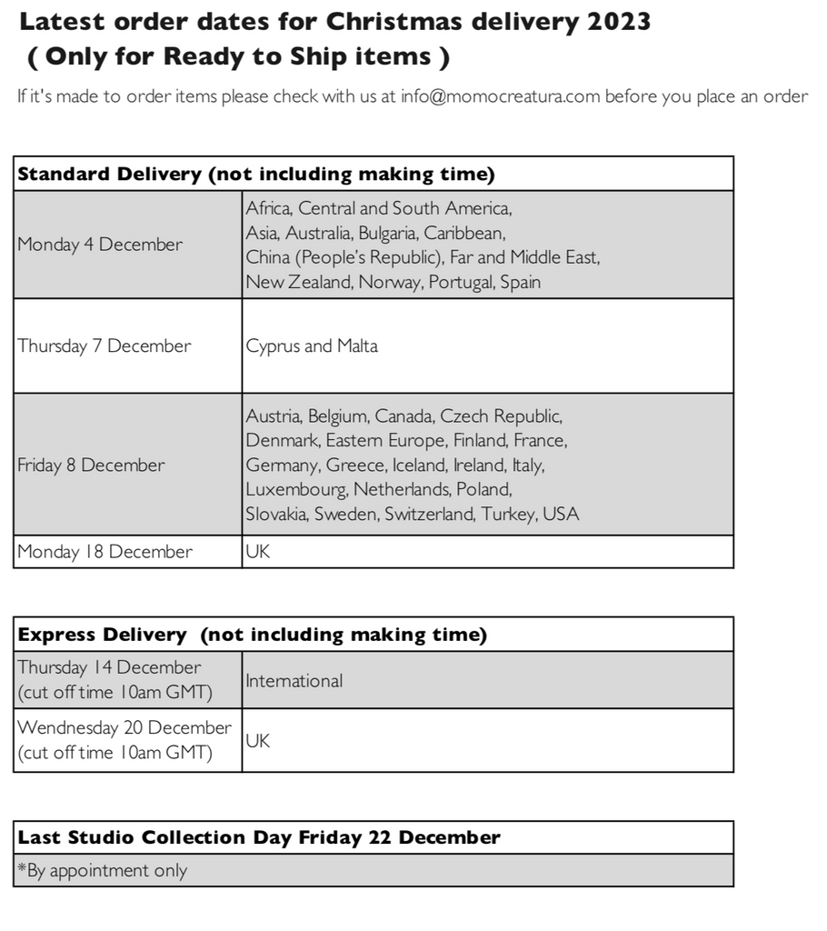 Last order dates for Christmas delivery 2023