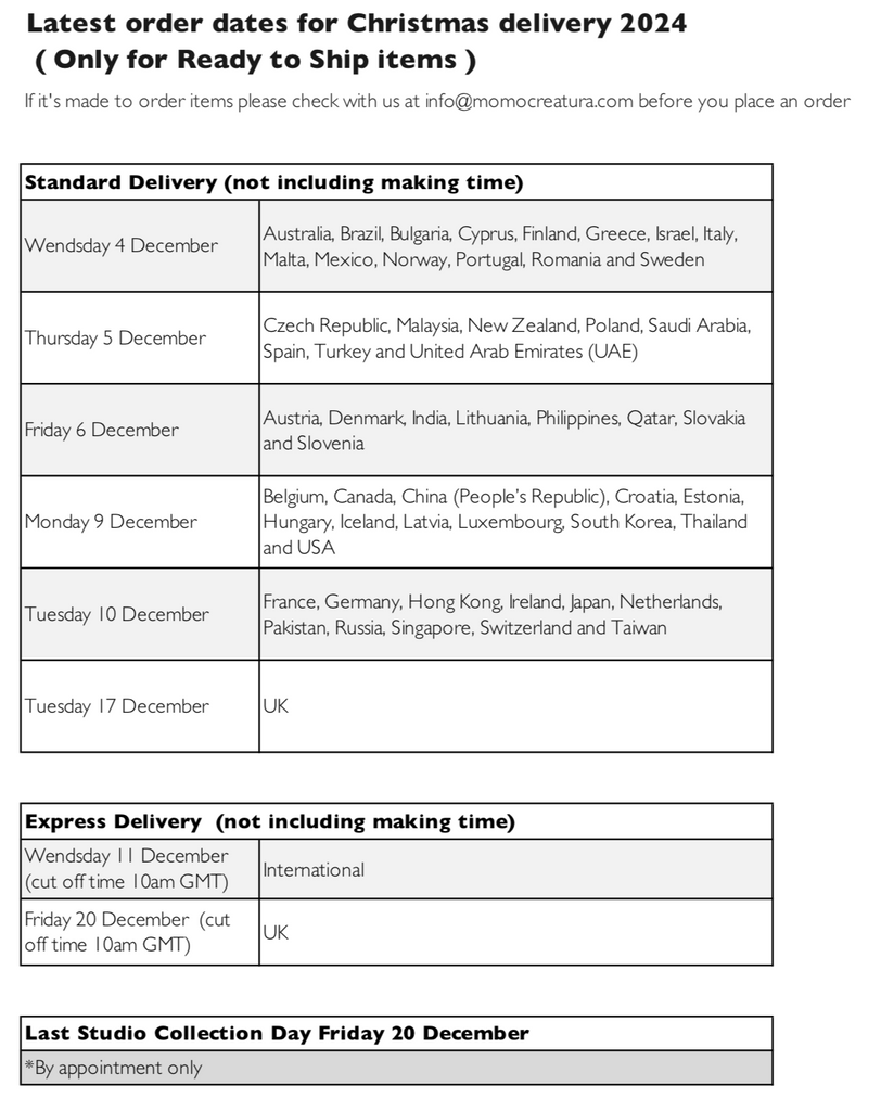 Last order dates for Christmas delivery 2024