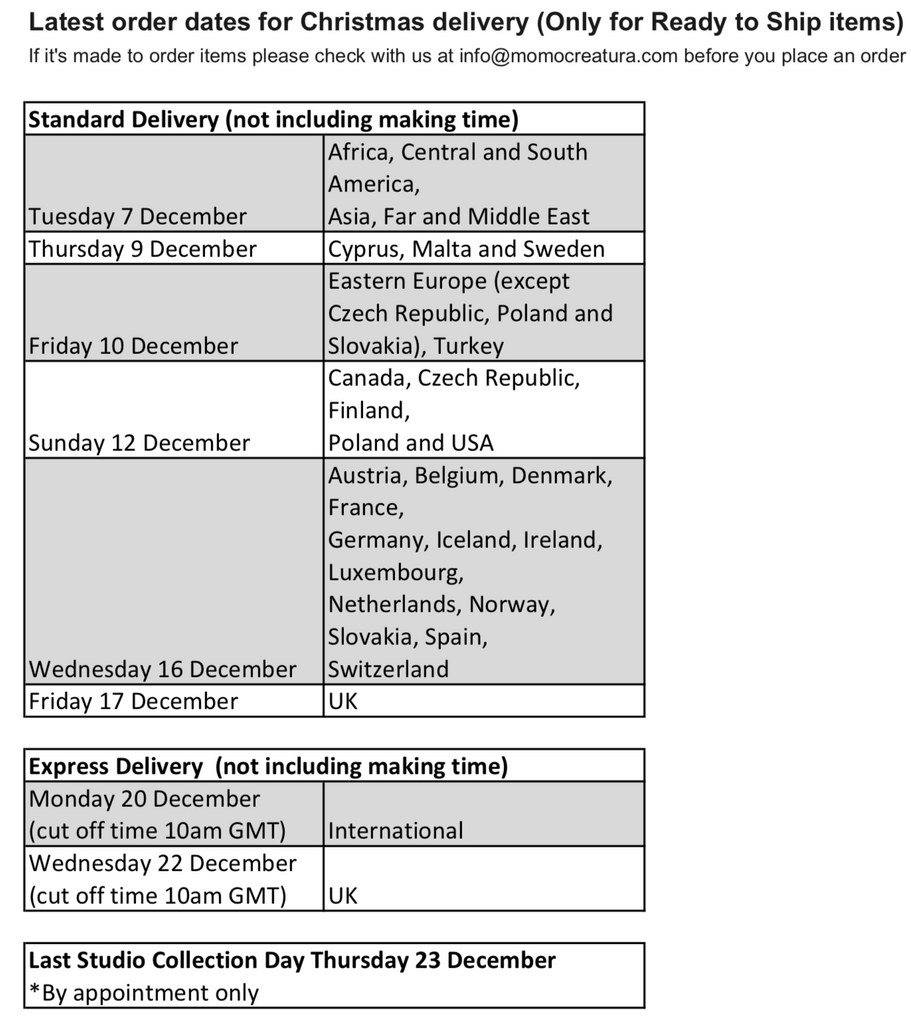 Last Order Dates for Christmas Delivery 2021